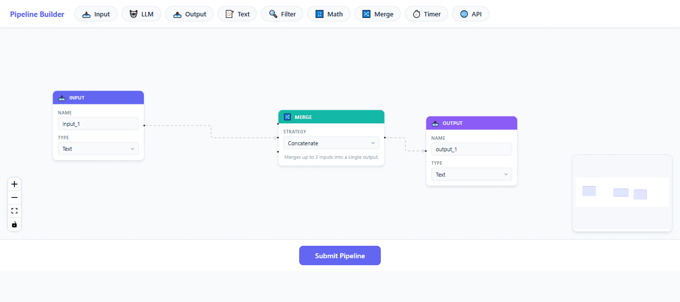 Pipeline Builder visual node workflow canvas